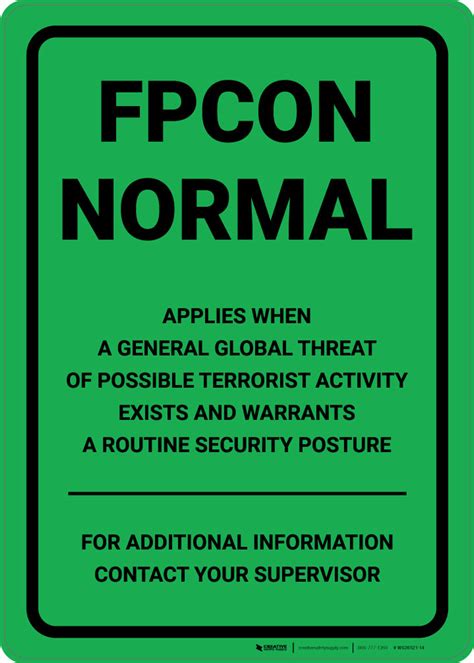 fpcon normal definition